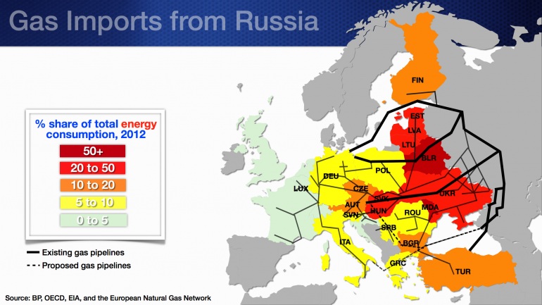Europe could feel the pain of Russian sanctions Graph for Europe could feel the pain of Russian sanctions